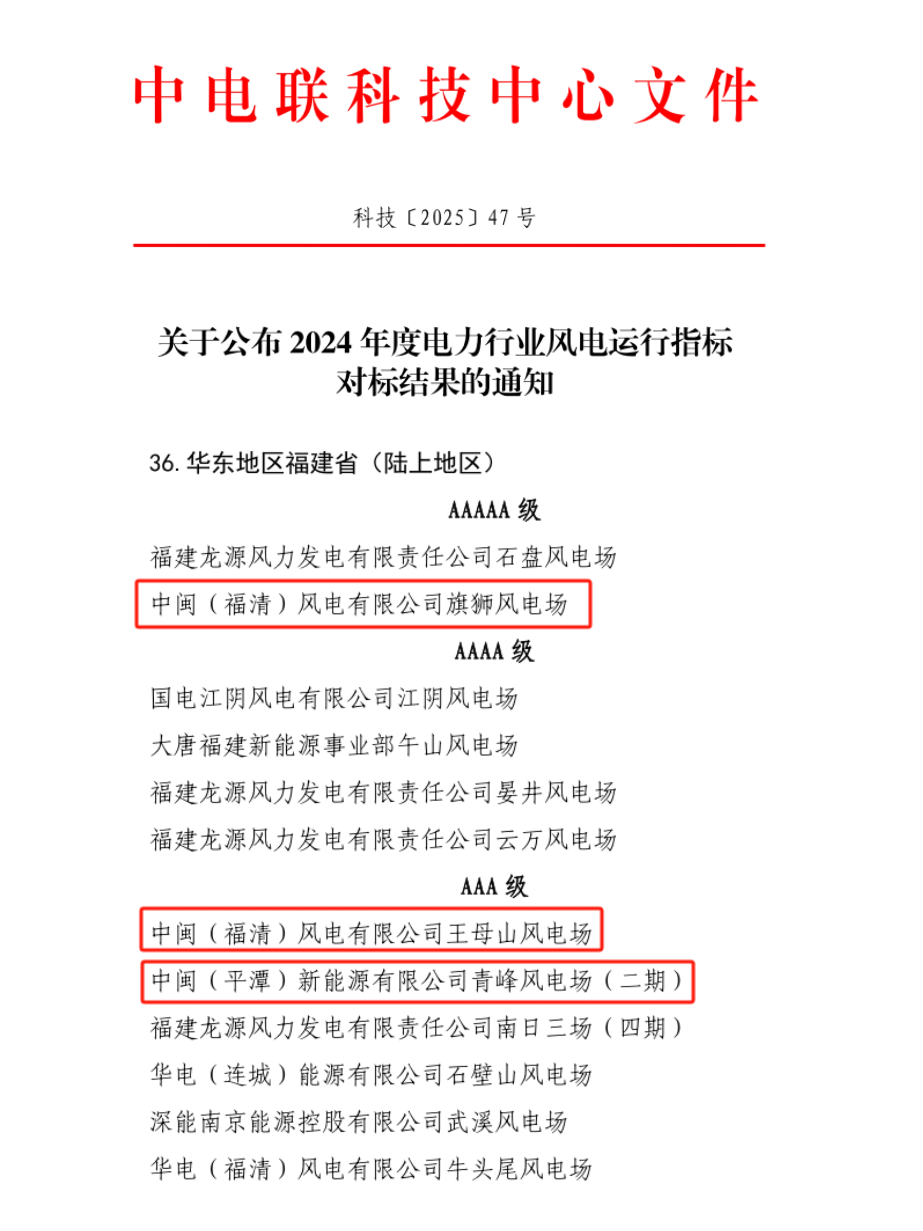 线上赌博平台省内3个陆上风电场荣获2024年度 电力行业风电运行指标对标优胜风电场